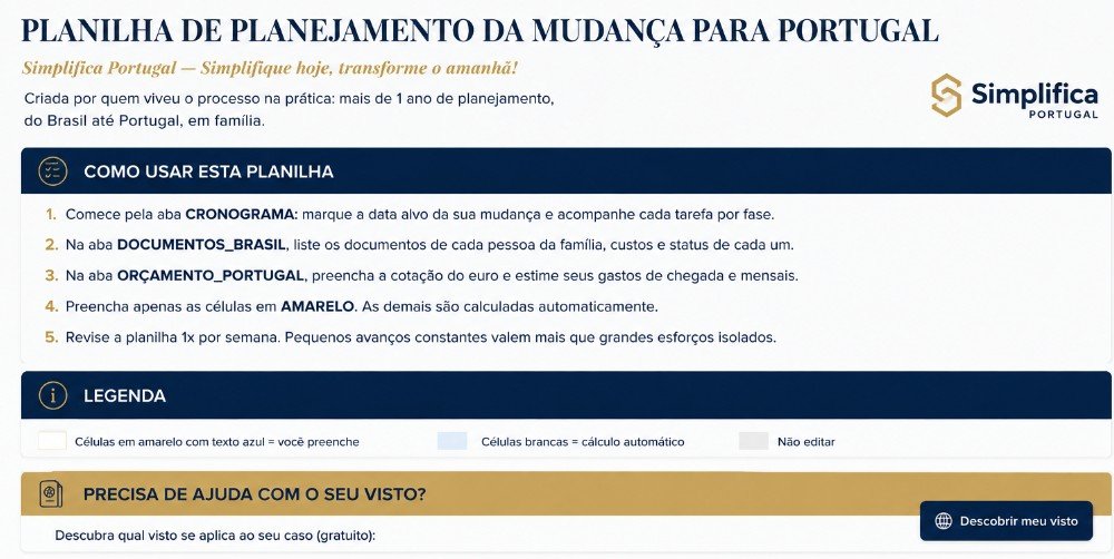 Planilha de planejamento migratório